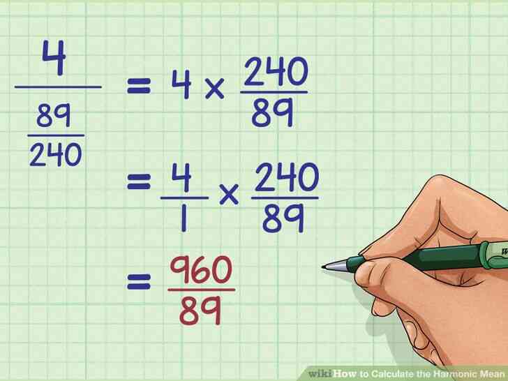Image intitulée Calculer la Moyenne Harmonique à l